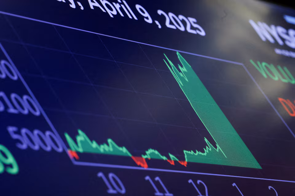 U.S. Stocks Rally, S&P 500 Outlook Bright U.S. Stocks Rally, S&P 500 Outlook Bright